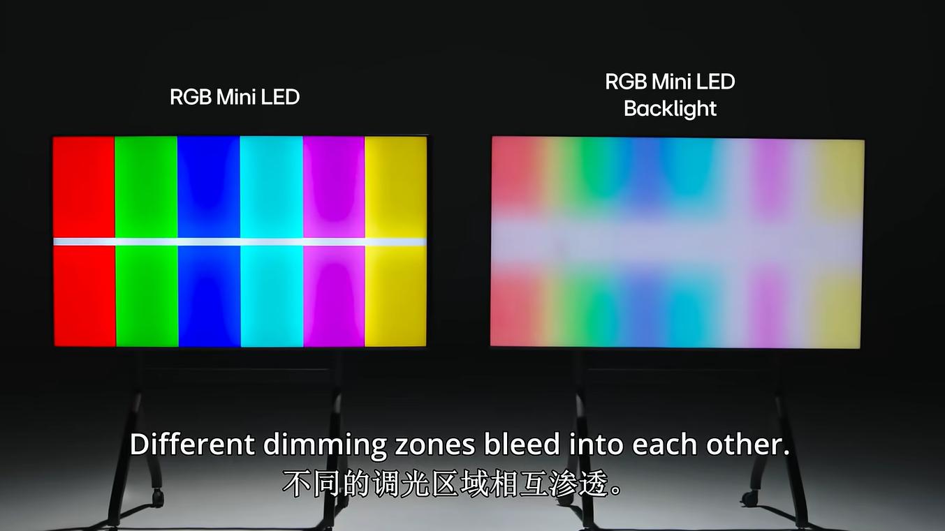 看完LG官方炮轰RGB Mini LED电视，作为用户来说几句真心话。