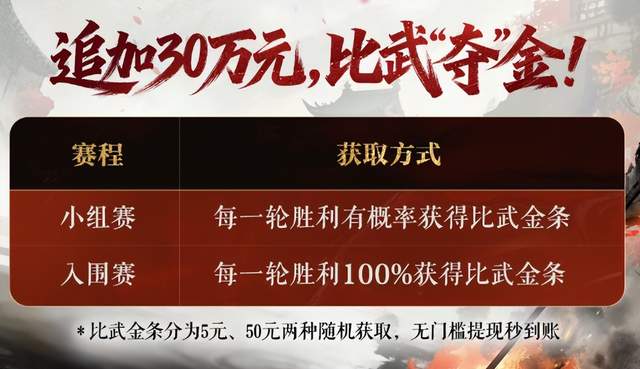 我去，玩1小时游戏真给了我60块钱，银行卡截图你们看看