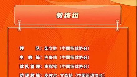 2023中国女篮集训名单公布：李梦、王思雨、韩旭领衔，李月汝从海外归来！