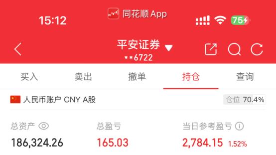 05.06实盘：题材轮动，核心在哪？