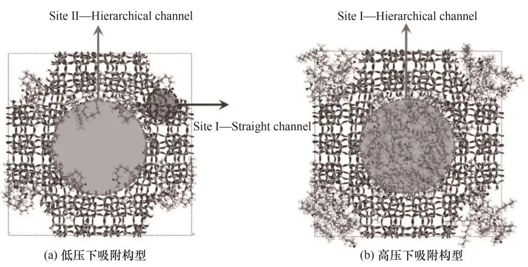 分子筛如何进行理论计算模拟？
