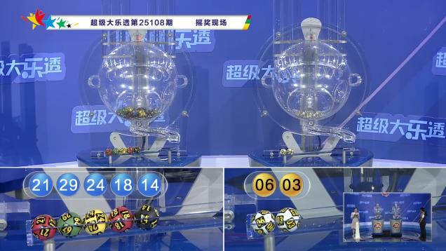 109期 大乐透 |​ 上期一等奖中出6注；前区一对同尾14、24，断开一区；后区重号06