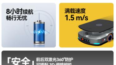 车间运料总堵车？万可 AGV 小车：自动避障不迷路，效率提 40%