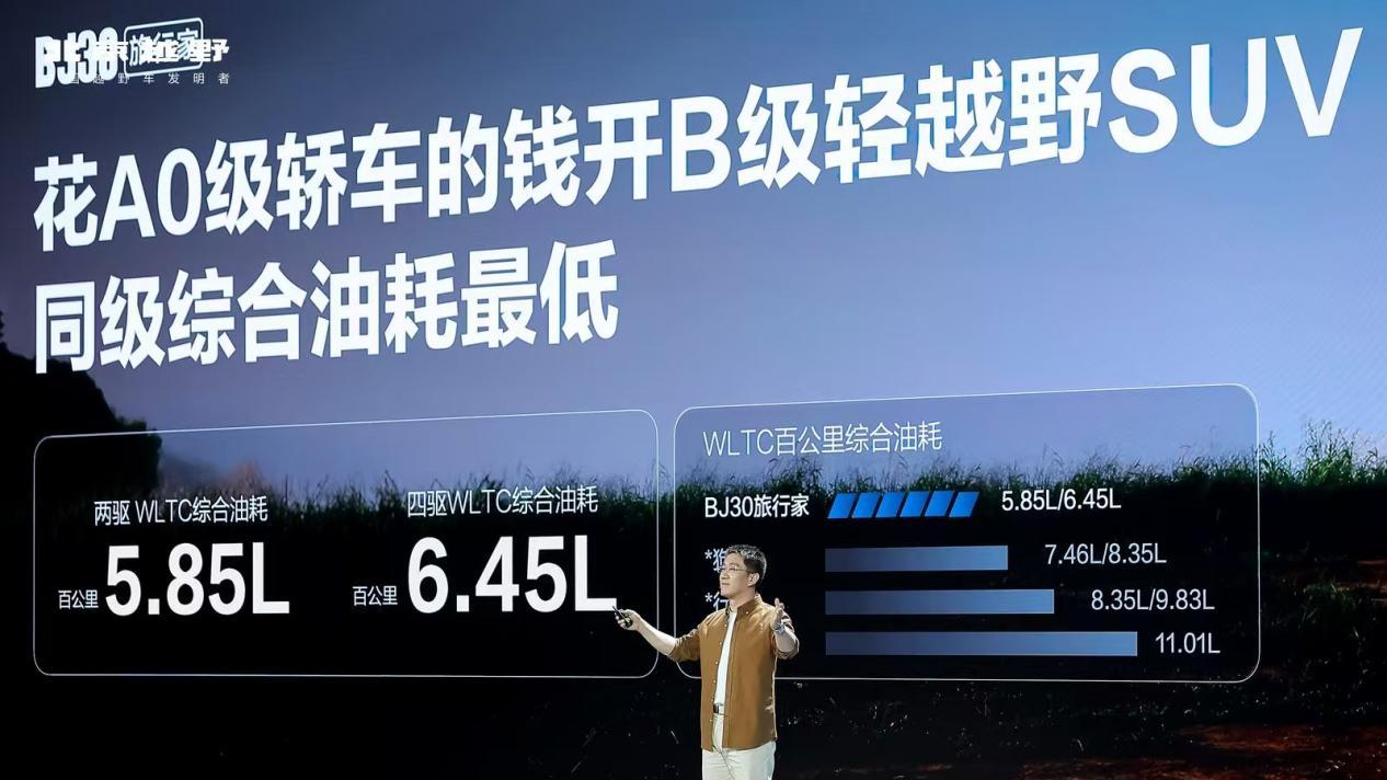 轻越野旅行王者BJ30旅行家上市，同级难寻对手的“全能战士”