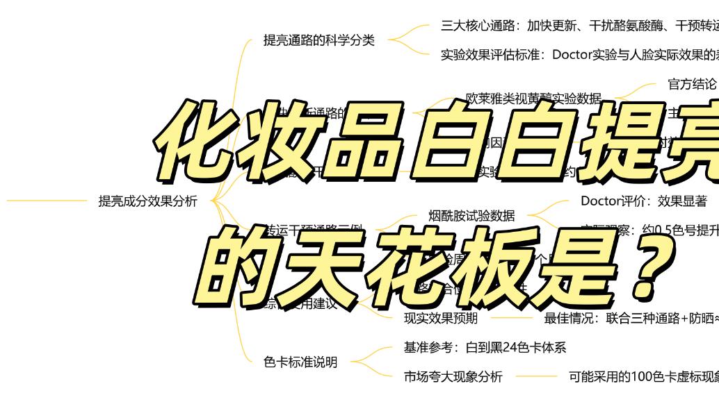 化妆品白白提亮的天花板是？