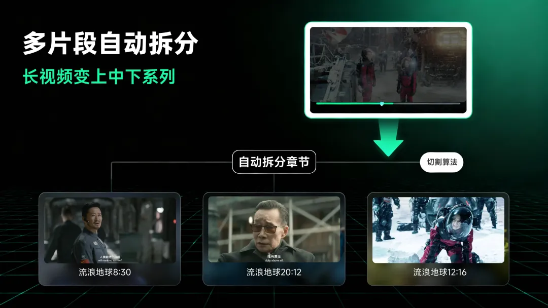 视频质感全面进阶！一键套用爆款样式，秒升专业级解说