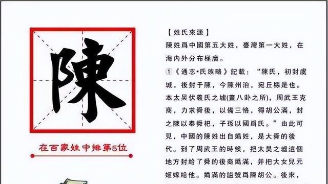 探秘百家姓之陈姓：传承千年的家族传奇