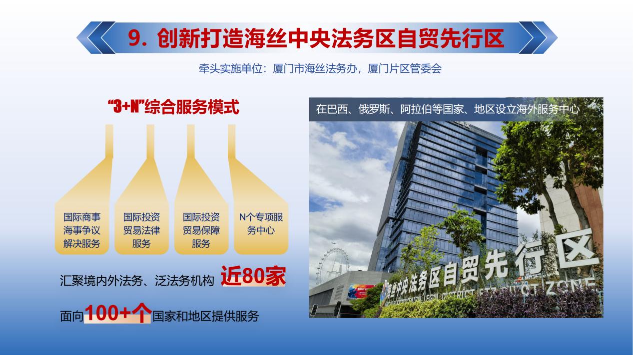 福建自贸十周年丨十大标志性制度创新成果、百项典型创新实践案例发布→