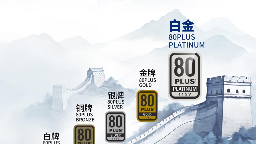 RTX5090D显卡好伴侣 长城猎金F12电源开箱