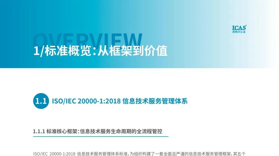 《ISO20000和ISO27001管理体系建立指南》白皮书发布！