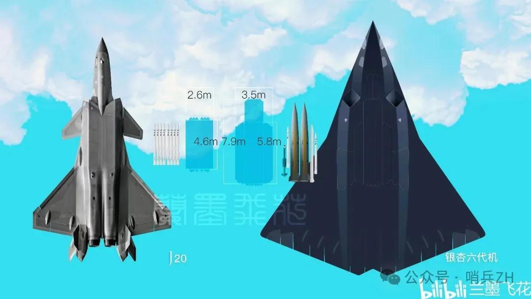 8架F-35换1架歼-36？面对中国六代机优势，美国开始幻想如何对抗