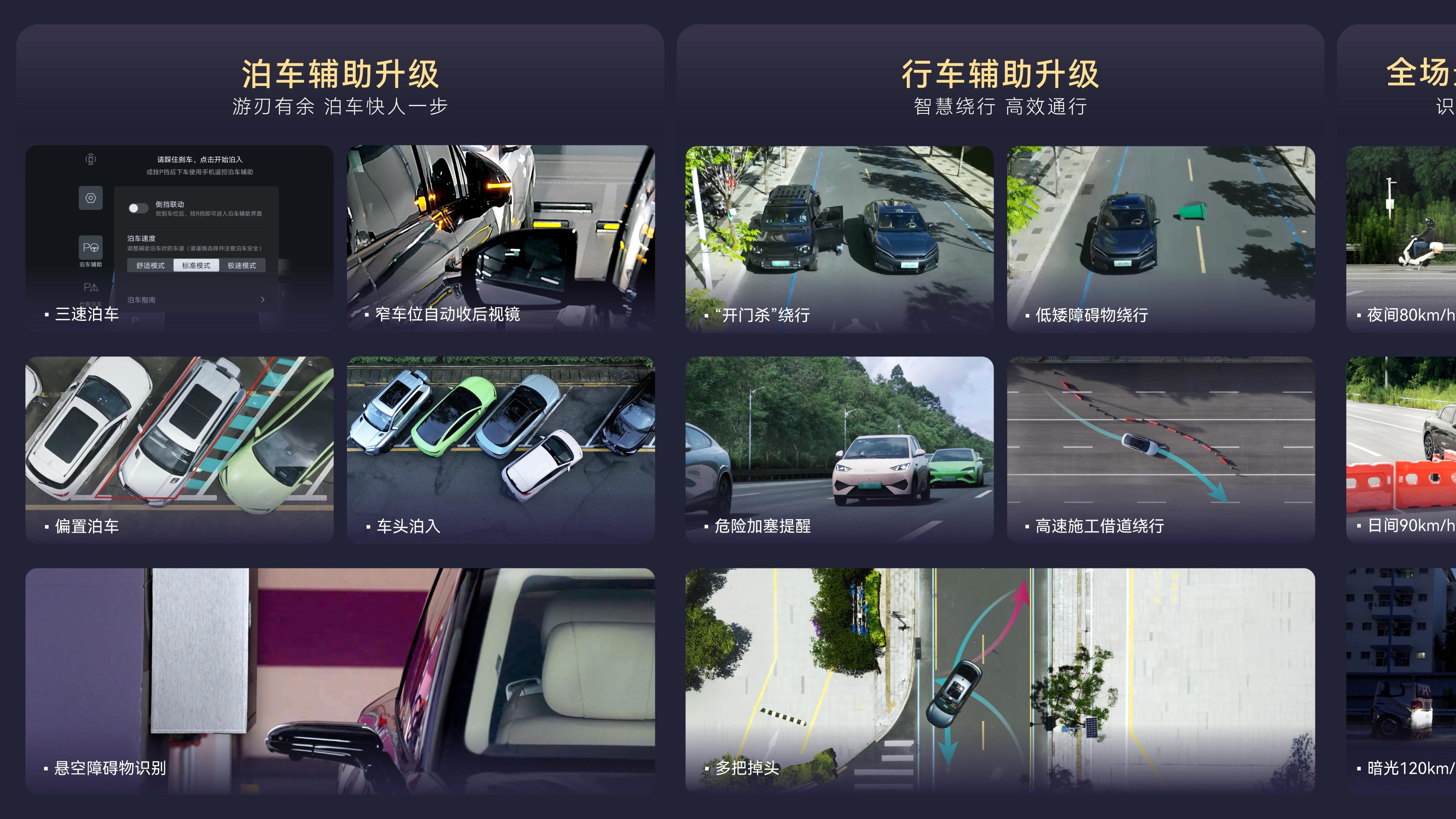 比亚迪开创先河：为智能泊车兜底，L4级体验终身保障不设限