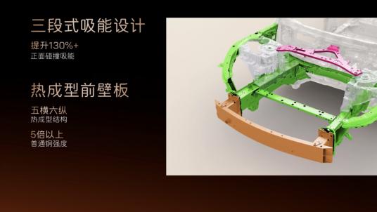 阿维塔06开启预售，纯电、增程两种动力供选择