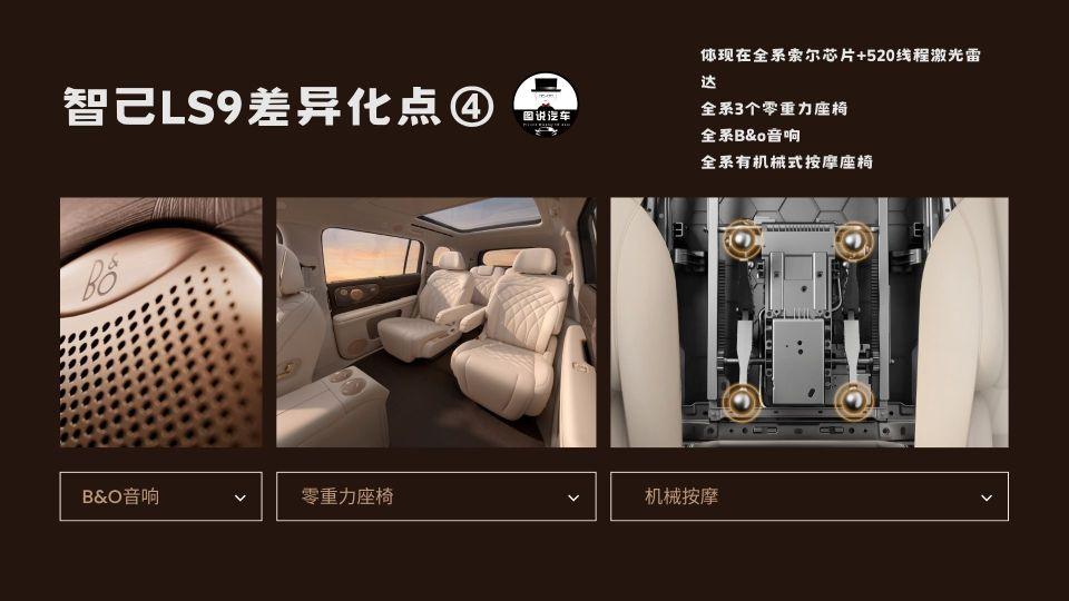 智己LS9的定价，正在撕下大六座SUV溢价水分