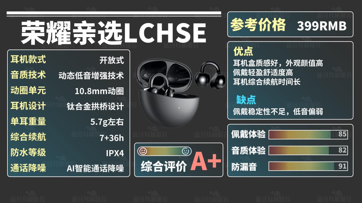 2025年蓝牙耳机哪个品牌好？十大高性价比蓝牙耳机分享