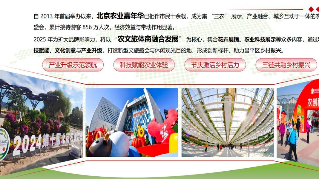 「新和方案，京城论道」-----“食安中国行”如何赋能丝路古城新未来？