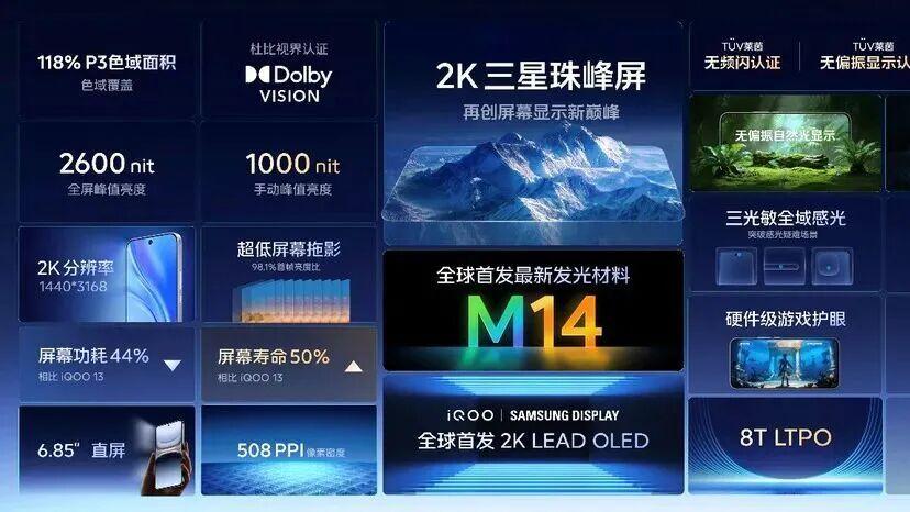 今日热点新闻分享