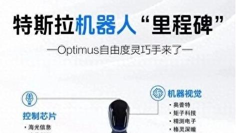 人形机器人各环节核心梳理