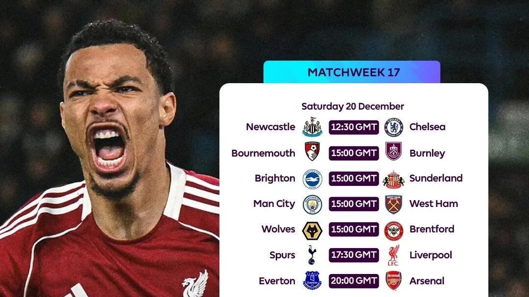 今夜利物浦战热刺：只要稳住防守，客场赢球可期