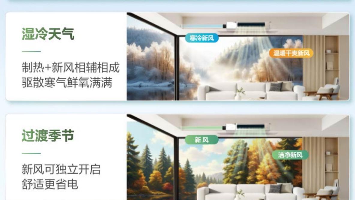 海信中央空调新风系统：从源头解决空气质量问题！