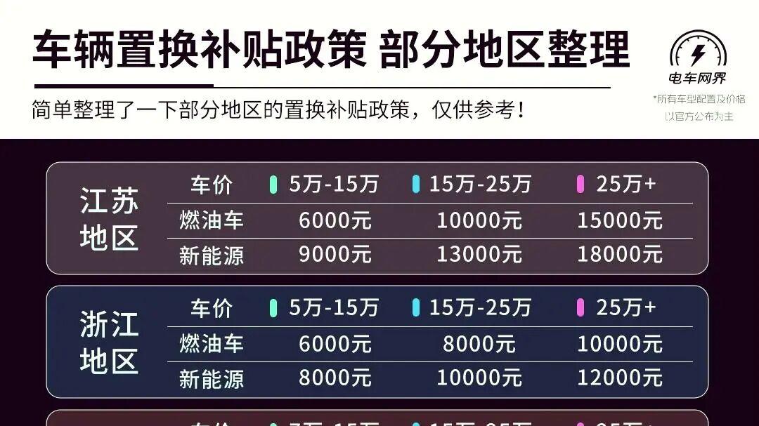 暴涨432%，上汽半年赚了60亿！