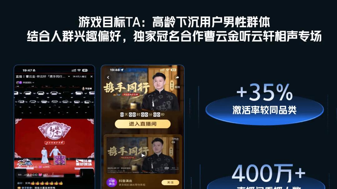 从“爆款”到“长红”，2025巨量引擎OEGC大会绘就游戏长效经营蓝图