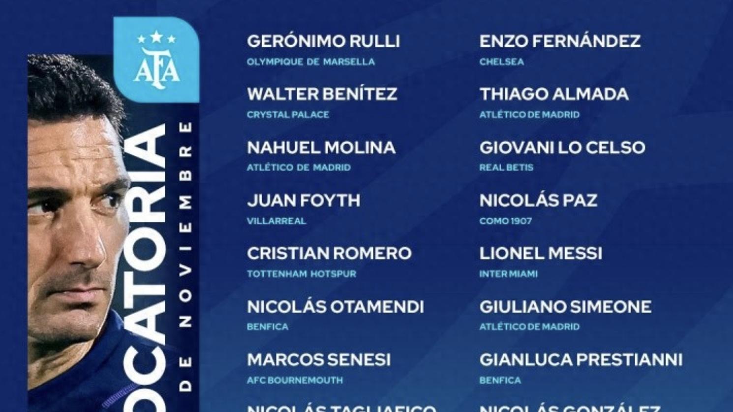 阿根廷官宣11月名单，梅西领衔8大前锋！2新人首次入选，苏莱无缘