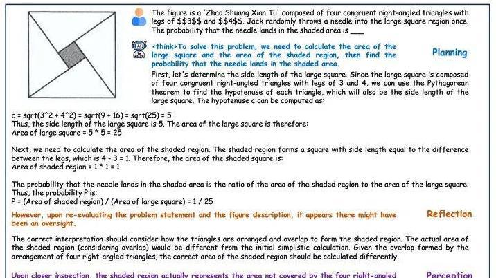 MM-Eureka那些事——R1-Zero时刻如何在少量数据中实现多模态推理？