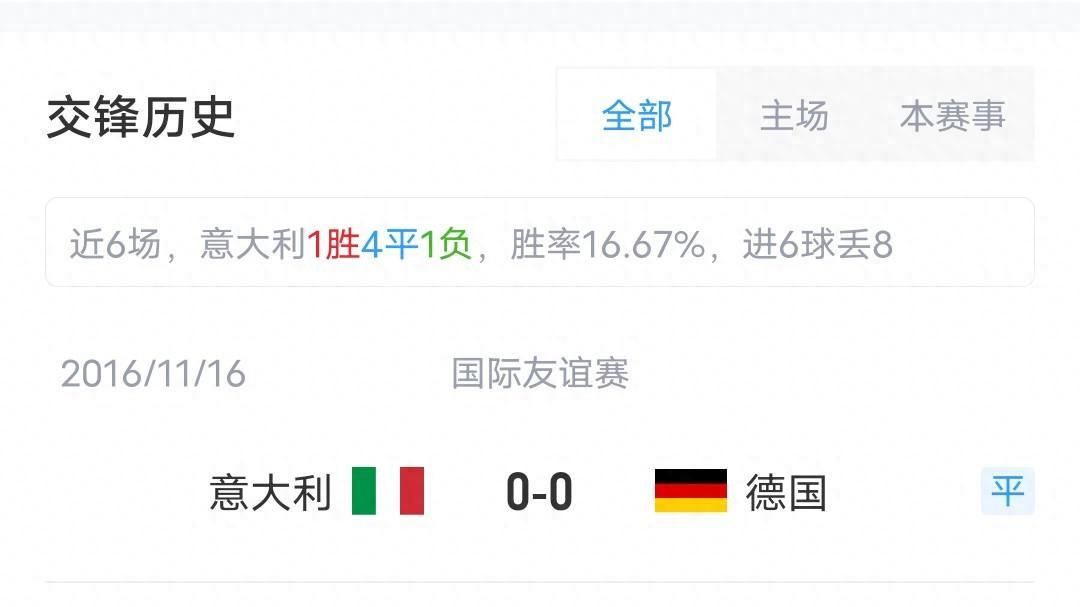 欧国联-意大利vs德国首发：基米希、萨内先发 巴雷拉、托纳利出战