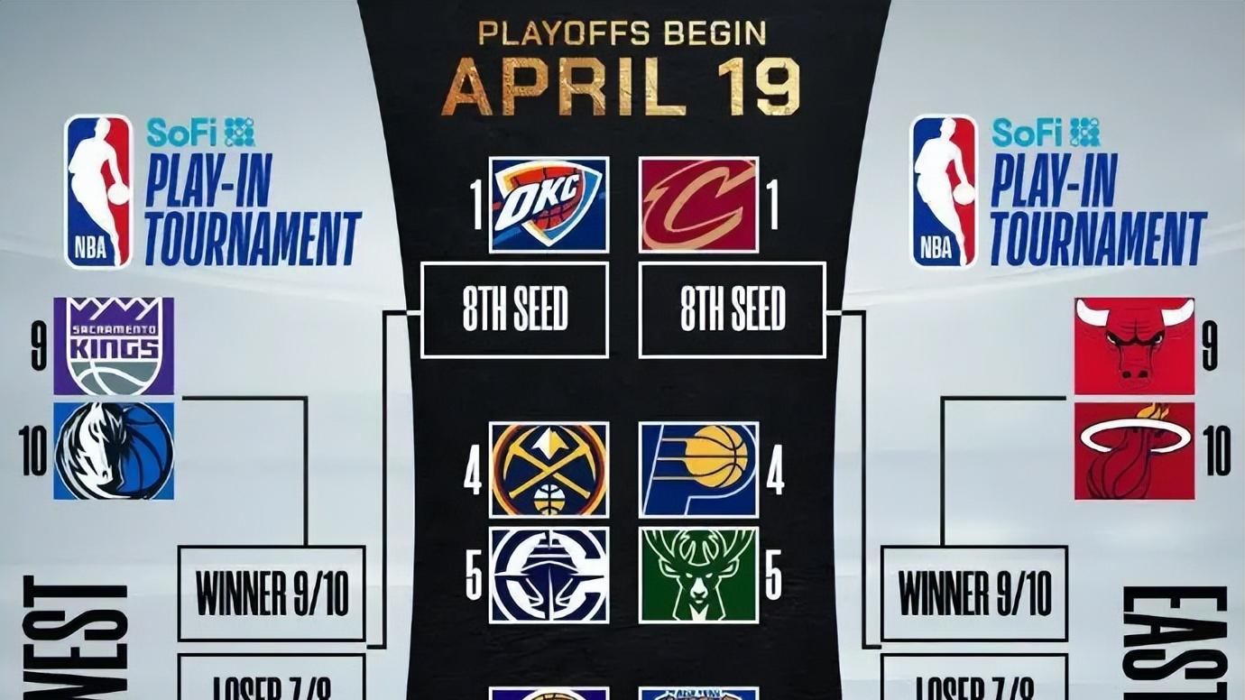 NBA杯东决好看了！尼克斯胜猛龙或首进决赛，魔术胜热火再遇大山