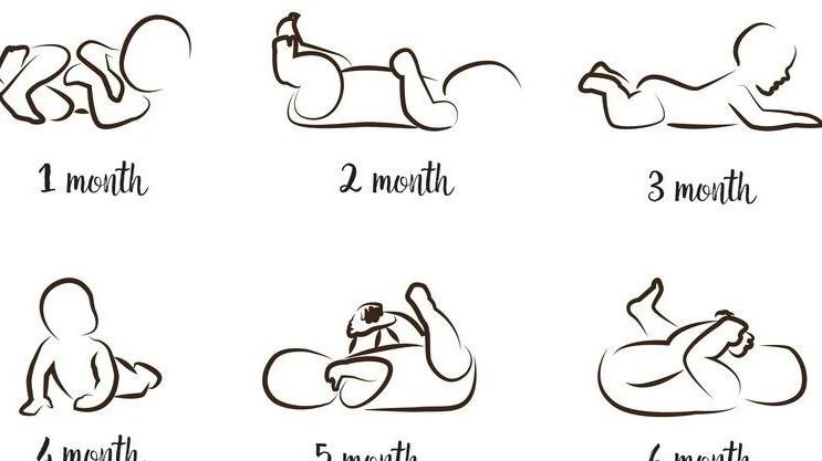 2个月的宝宝具备哪些能力？家长应如何照顾？