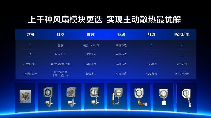 全球首发手机水冷黑科技，红魔引领手机散热新纪元