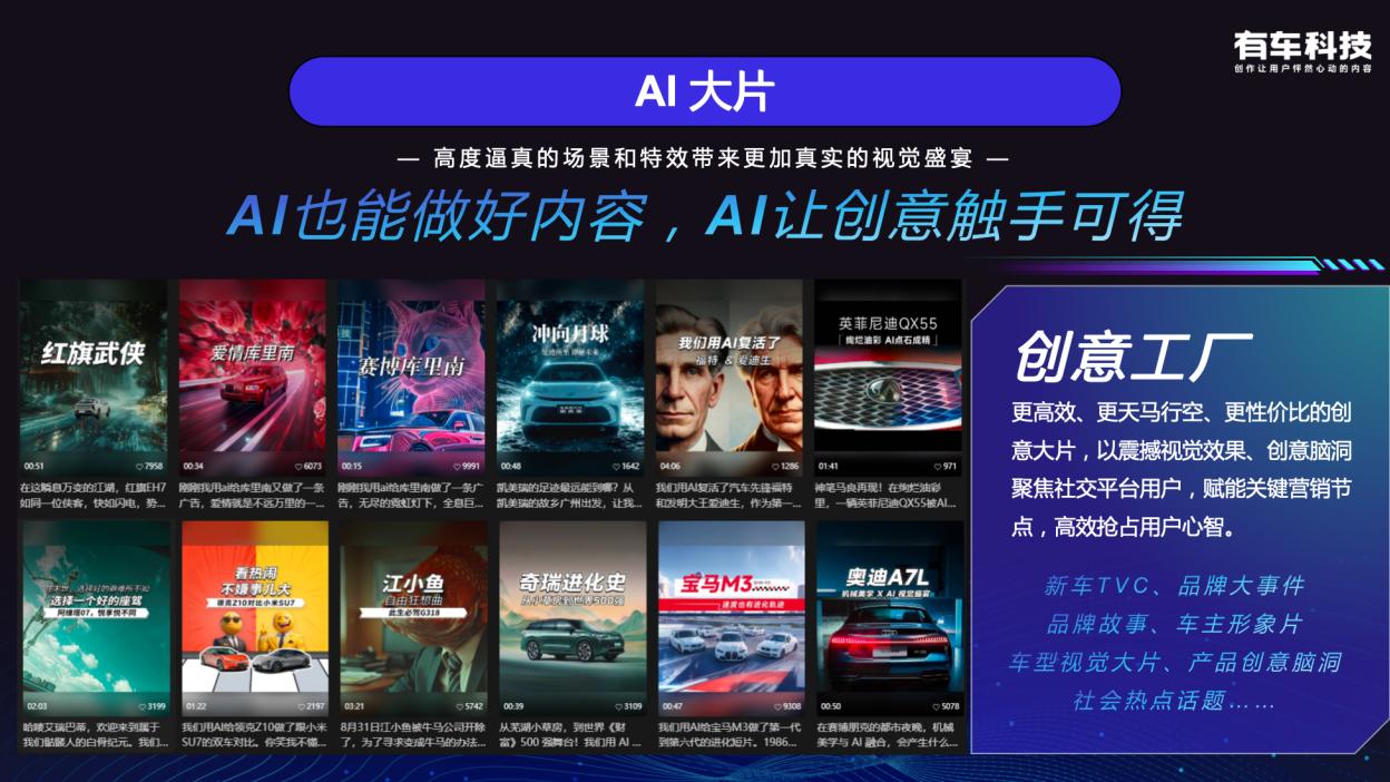 AI内容如何实现“一人指挥千军”？  有车科技AI助力中国车企出海营销