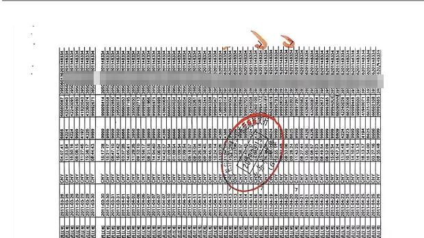 律师捏造事实伪造证据诈取205万  三年报案无果背后的司法叩问