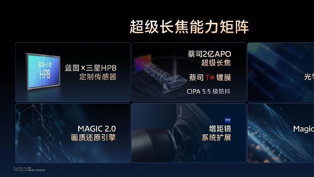 vivo X300系列：以灭霸之名，引领移动影像再突破