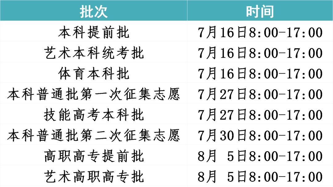 湖北省2025年普通高校招生录取工作进程表
