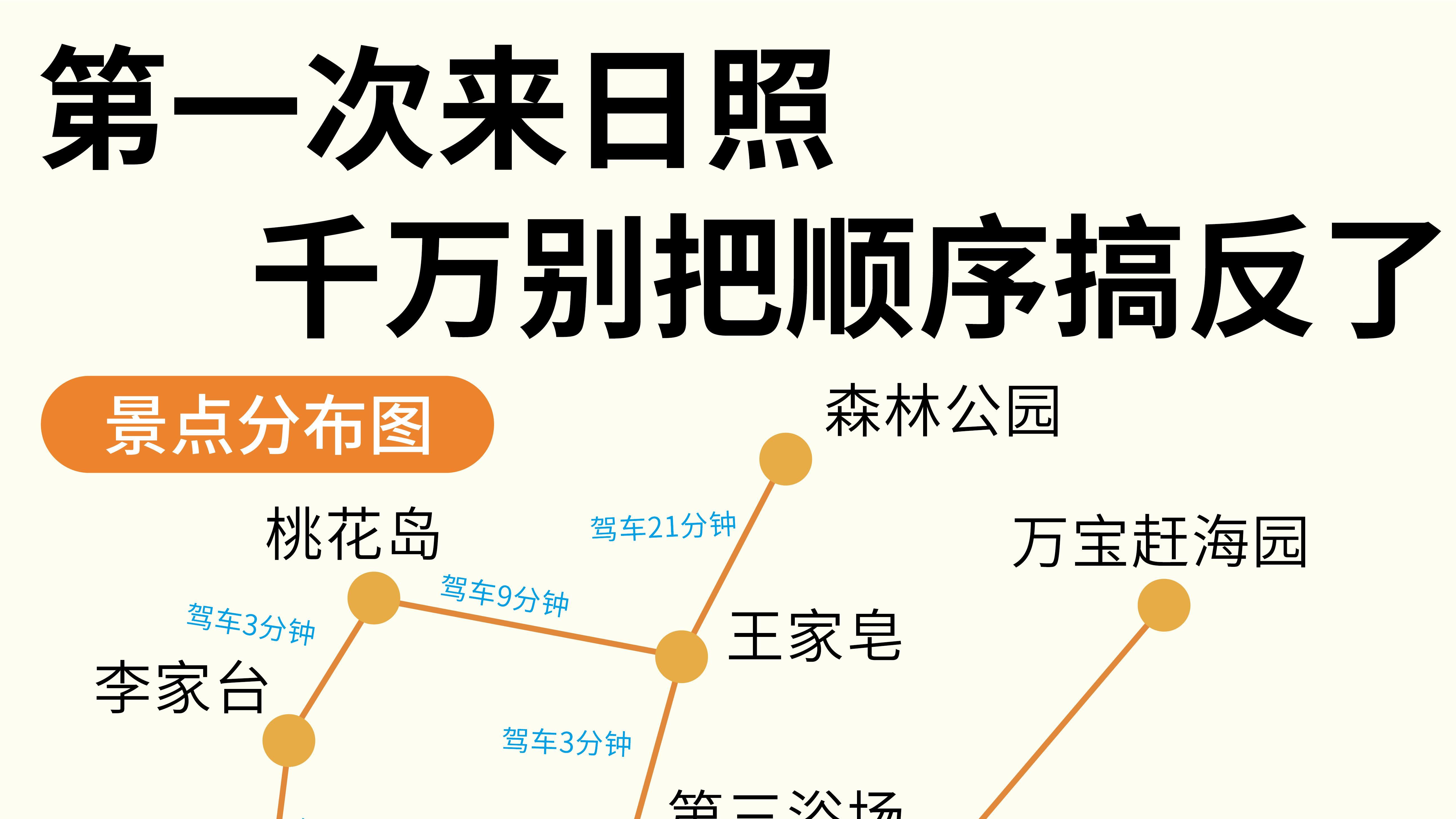10月日照旅行，三天两晚打卡