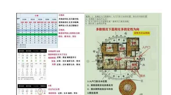 三僚村 “传男不传女” 的 112 页秘本，现在普通人也能看了