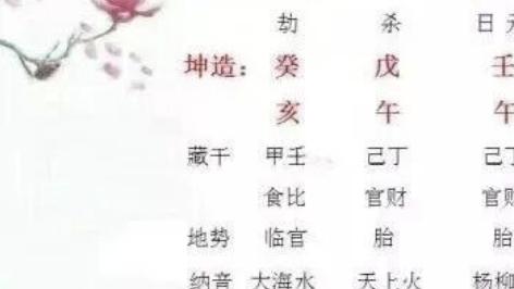 用生日看，你这样的人适合做生意吗？