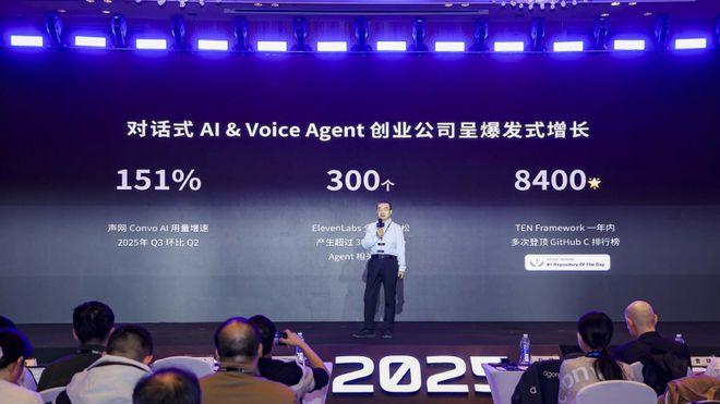 从“连接”到“对话”：RTE+AI重塑交互，声网等抢占新赛道？