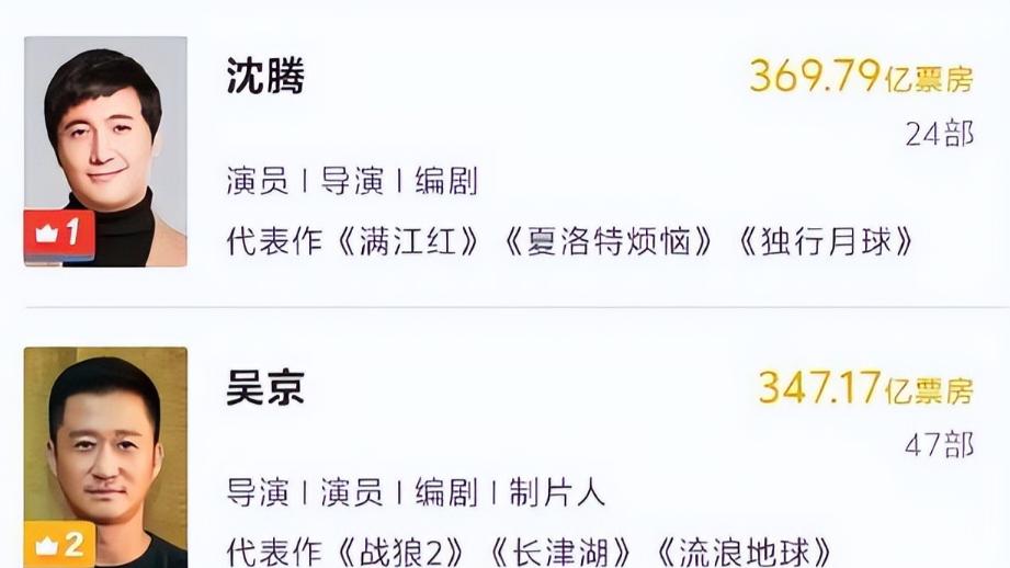 又一个100亿票房出现，就是那个相声演员