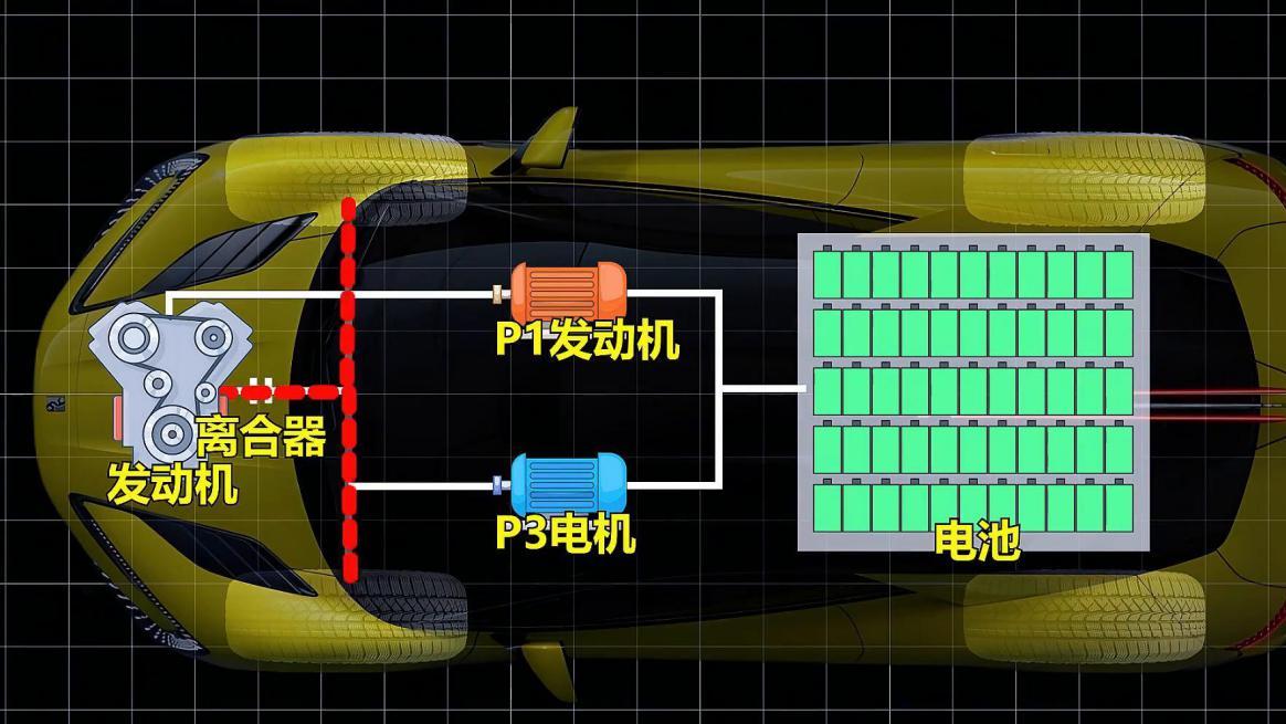 比亚迪插电混动汽车 只当纯油车或者纯电车开对发动机有损伤吗？