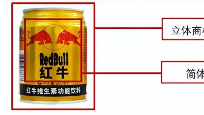 中国红牛产品并非基于授权使用红牛商标