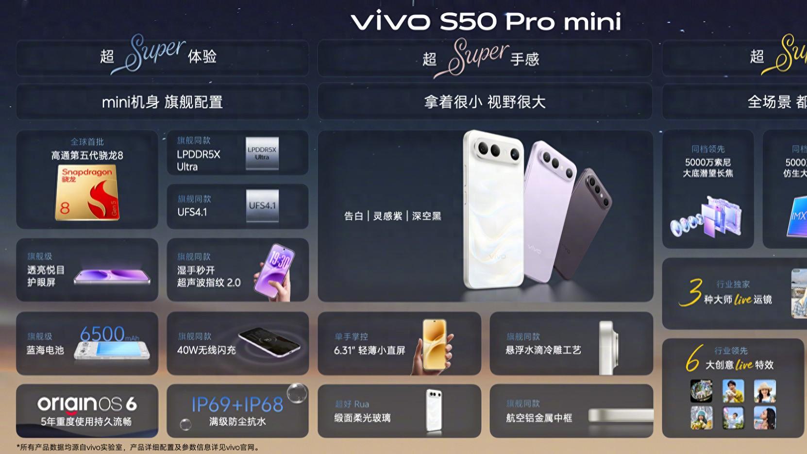 性能党的意外之喜！vivo S50 Pro mini搭载骁龙8 Gen 5，跑分破300万