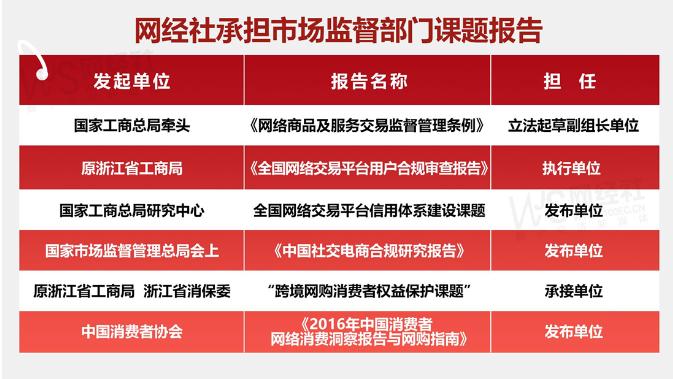 2024在线票务投诉榜：大麦网 猫眼电影 淘票票 摩天轮票务等上榜