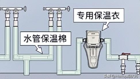 立冬后，净水器要如何防冻，这份指南请收好