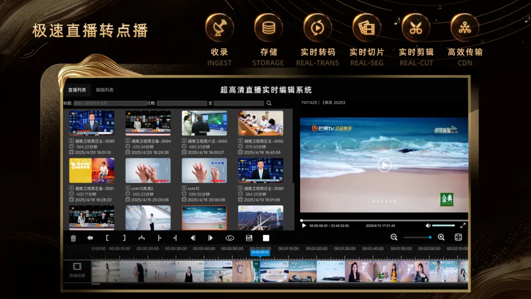 芒果TV将率先启动4K超高清舞台系列直播，五大亮点共享其美！