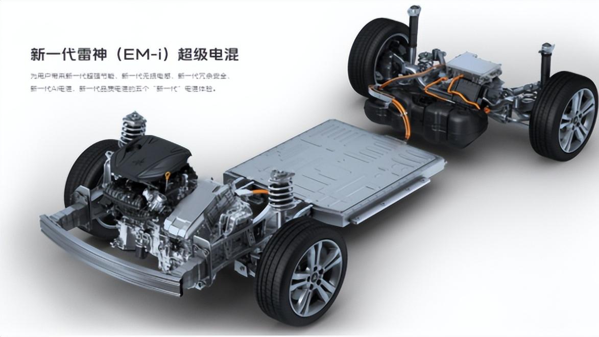 杜绝EV受限！吉利银河星舰7安全标准凭啥远超国标？