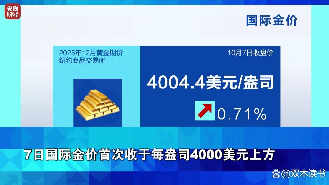 2025 年 10 月 9 日新闻资讯