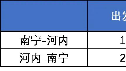 全列软卧，215元躺着出国！时隔5年，跨国火车重启！